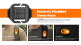 Black OUTDOOR branded mounting module shown prominently on a white and orange infographic, with three smaller inset photos demonstrating how it attaches to a backpack shoulder strap, webbing, and MOLLE system.