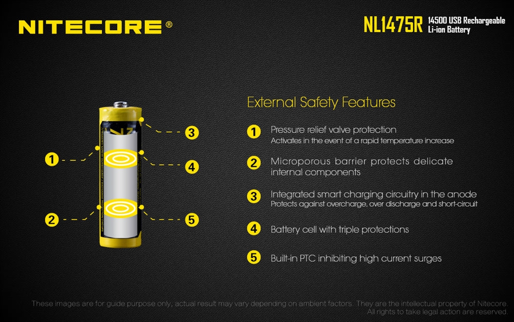 Nitecore NL1475R 750mAh USB Rechargeable 14500 Battery