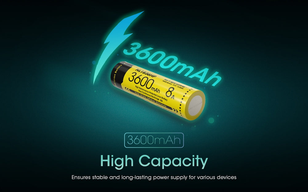 Nitecore NL1836HP 3600mAh Rechargeable 18650 Battery – Nitecore Store