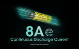 Nitecore NL1836HP 3600mAh Rechargeable 18650 Battery - Pack of 2 - Used