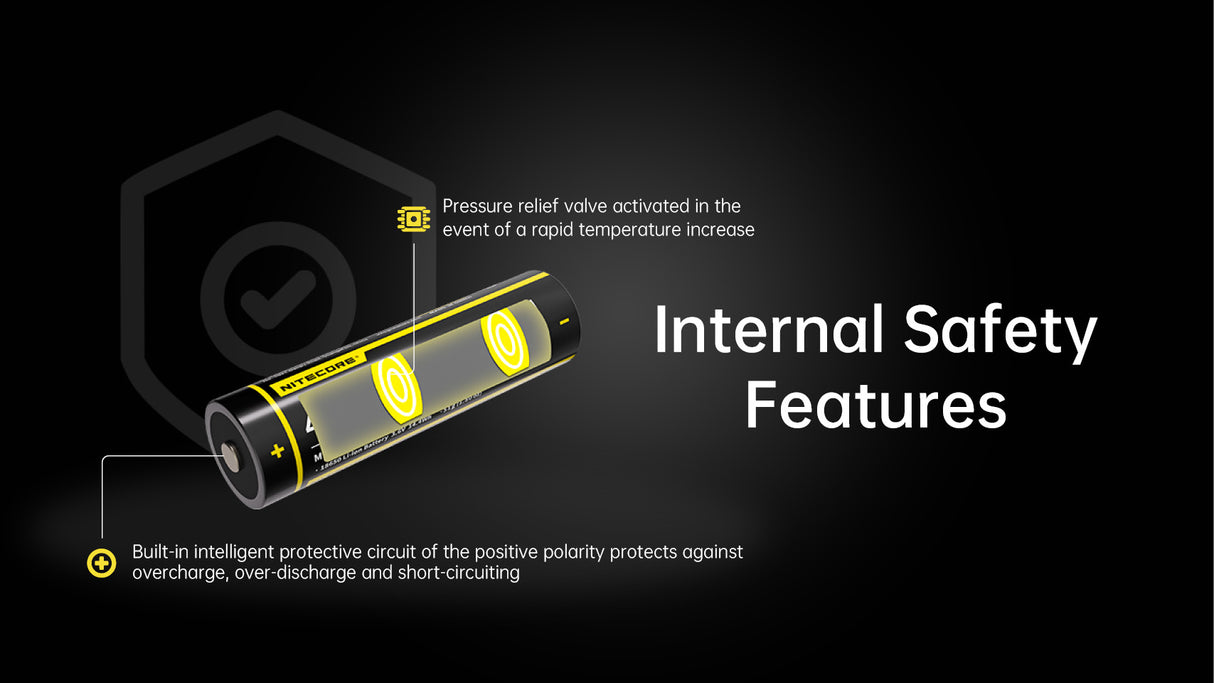 A cylindrical battery shown on a black background with explanatory text highlighting internal safety features, including a pressure relief valve and built-in protective circuit.
