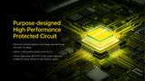A close-up promotional graphic of a NITCORE high-performance protected circuit chip on a dark electronic circuit board, with glowing yellow-green circuitry and text describing its overcharge, over-discharge, and short-circuit protection features.