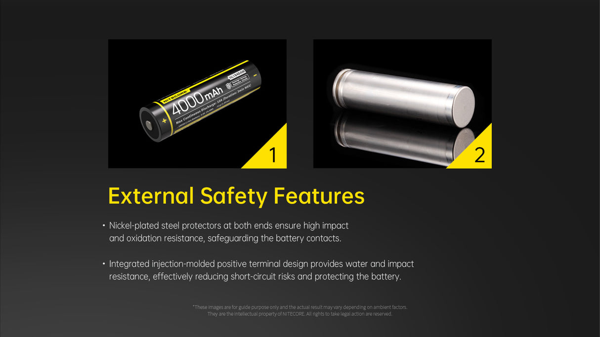 A dark promotional graphic titled 'External Safety Features' showing two batteries: a black and yellow cylindrical battery labeled '4000mAh' with nickel-plated steel protectors, and a silver cylindrical battery. Text explains safety features, with two product photos above and yellow numbered callouts 1 and 2.