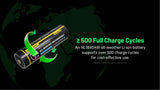 A single cylindrical rechargeable lithium-ion battery shown at an angle on a dark background with a faint world map graphic. Green arrows wrap around the battery, and text on the right reads '≥ 500 Full Charge Cycles' with additional product information.