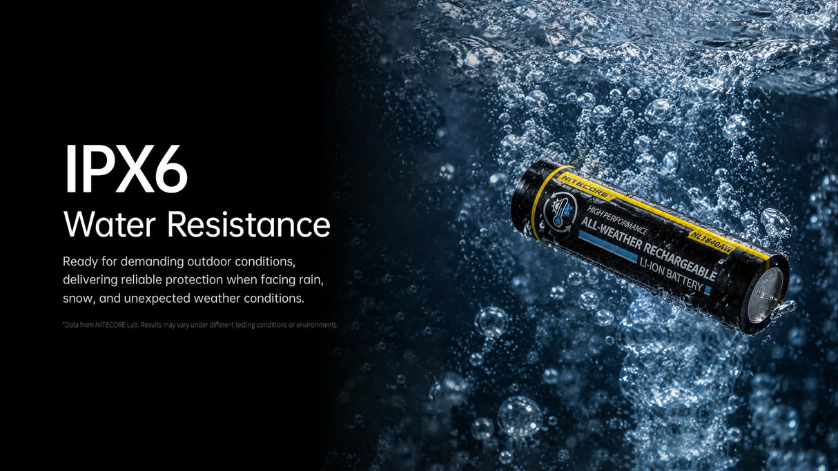 A cylindrical rechargeable NL1840AW lithium battery floating underwater with bubbles around it. The left side has a black background with white text reading 'IPX6 Water Resistance' and a short descriptive paragraph.