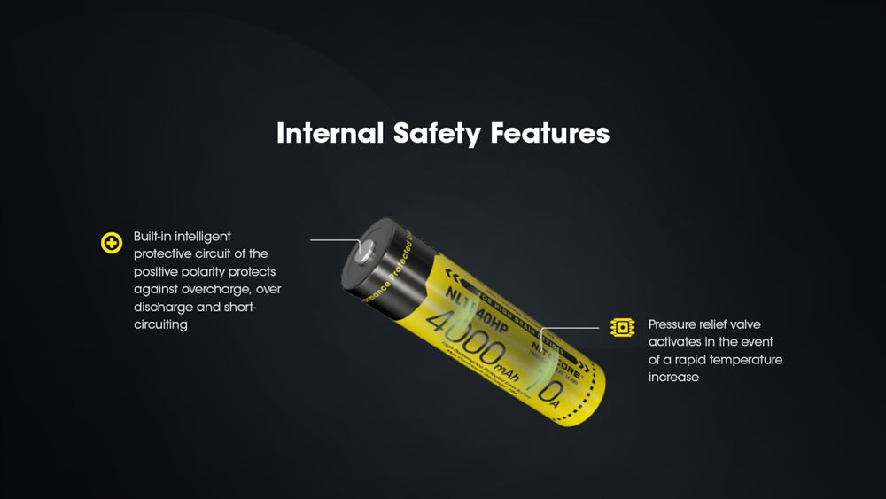 Nitecore NL1840HP 4000mAh Rechargeable 18650 Battery