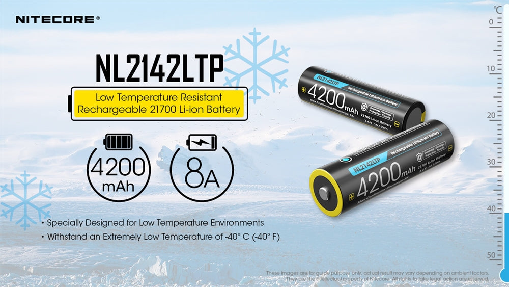 Nitecore NL2142LTP Cold Weather Low Temperature 21700 Battery