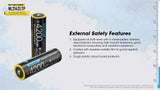 Nitecore NL2142LTP Cold Weather Low Temperature 21700 Battery