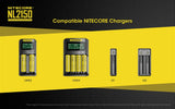 Nitecore NL2150 5000mAh Rechargeable 21700 Battery - Used