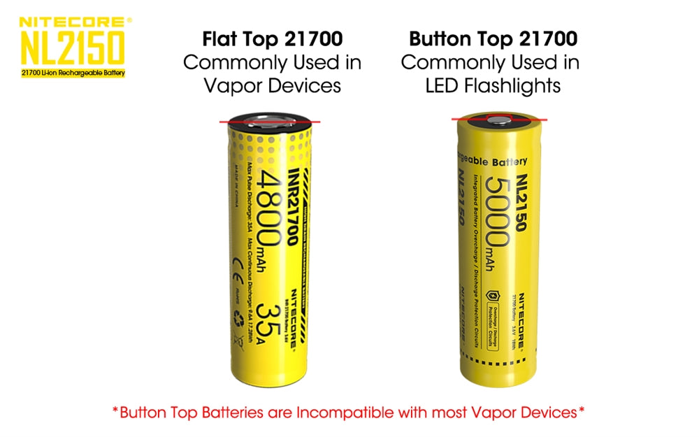 Nitecore NL2150 5000mAh Rechargeable 21700 Battery - Used