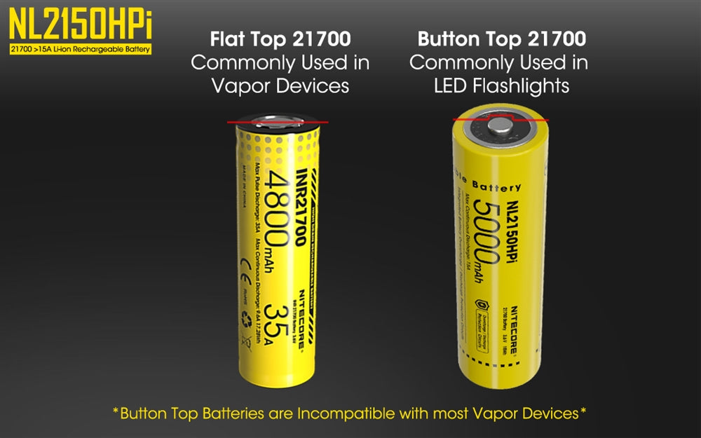 Nitecore NL2150HPI 5000mAh Rechargeable Battery for i Series Flashlights (P20i, P20iX, SRT6i, etc) - Used