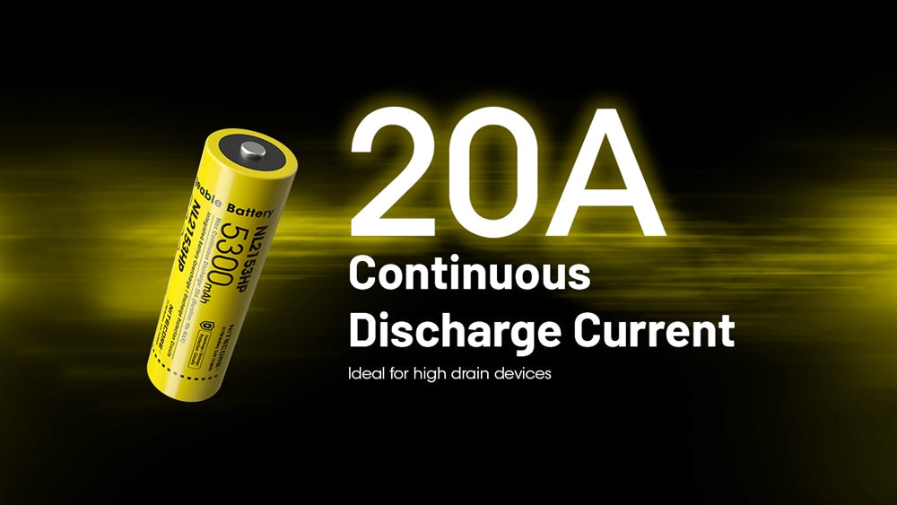 Nitecore NL2153HP 5300mAh Rechargeable 21700 Battery - Used