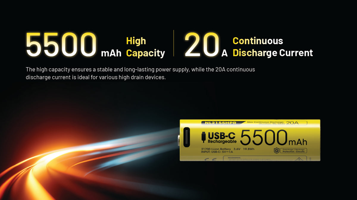Nitecore NL2155HPR 5500mAh USB-C Rechargeable 21700 Battery