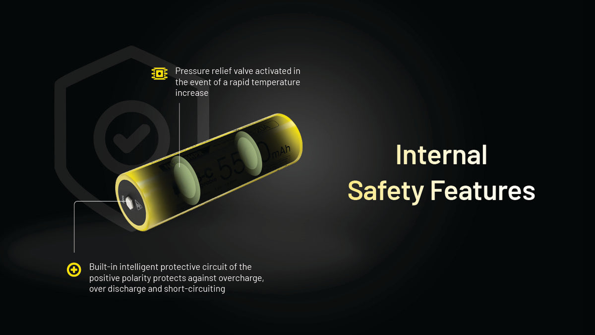 Nitecore NL2155HPR 5500mAh USB-C Rechargeable 21700 Battery