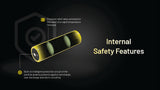 Nitecore NL2155HPR 5500mAh USB-C Rechargeable 21700 Battery
