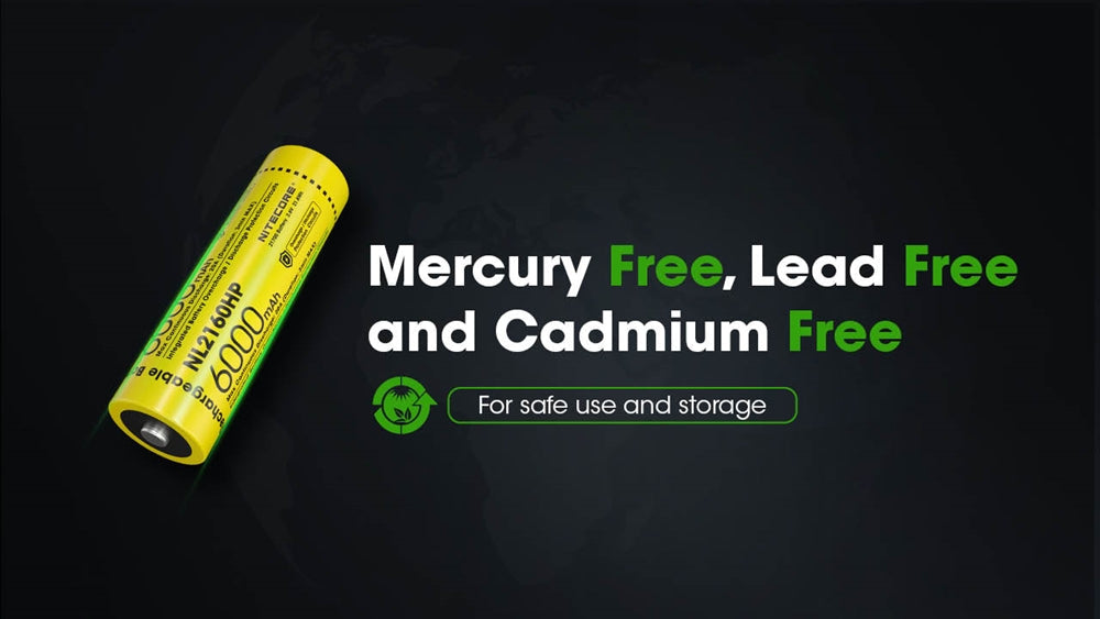 Nitecore NL2160HP 6000mAh Rechargeable 21700 Battery – Nitecore Store