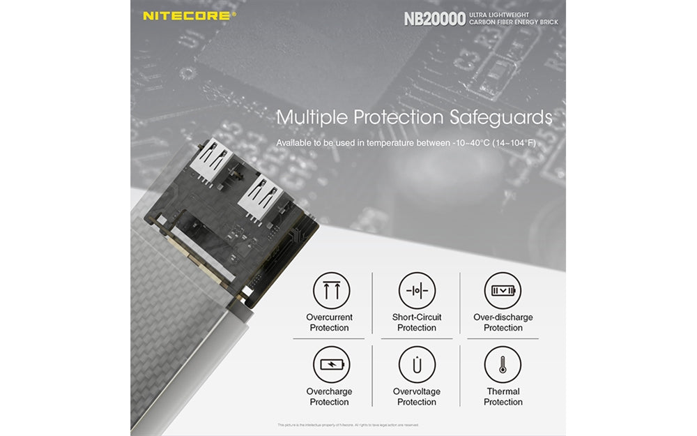 Nitecore NB20000 QC USB & USB-C 4 Port 20000mAh Power Bank