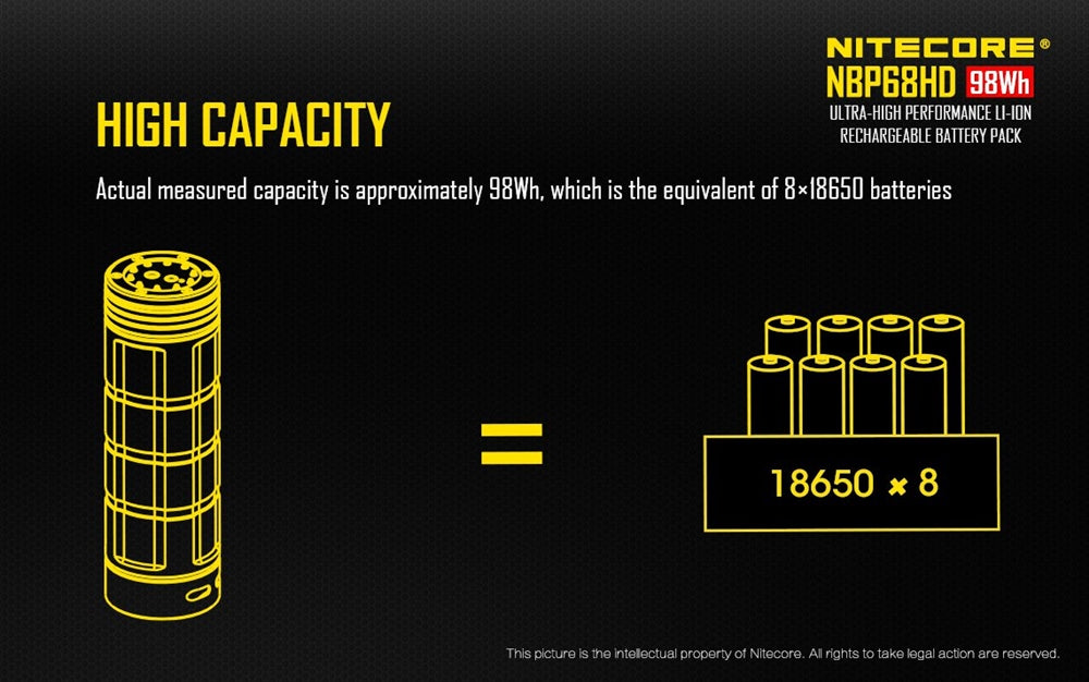 Nitecore NBP68HD Advanced Li-ion Rechargeable Battery Pack for TM28 TM15 TM26 TM36, TM38, TM39 (Upgrade for NBP52 and NBP68)