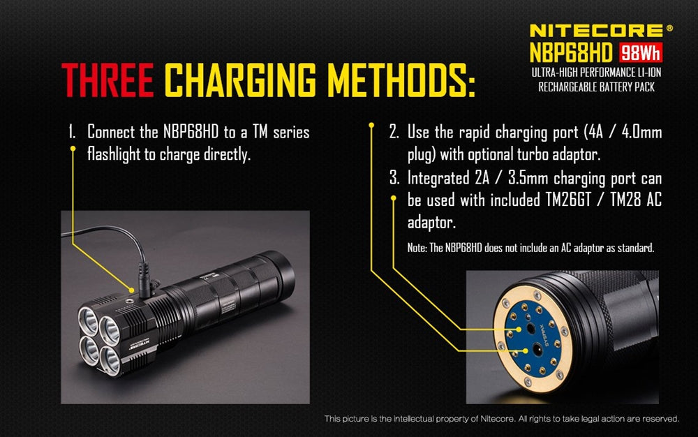 Nitecore NBP68HD Advanced Li-ion Rechargeable Battery Pack for TM28 TM15 TM26 TM36, TM38, TM39 (Upgrade for NBP52 and NBP68)