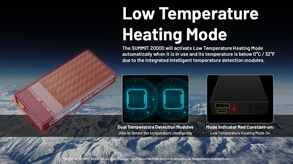 NITECORE Summit 20000 Power Bank, 20,000mAh for Low Temperature