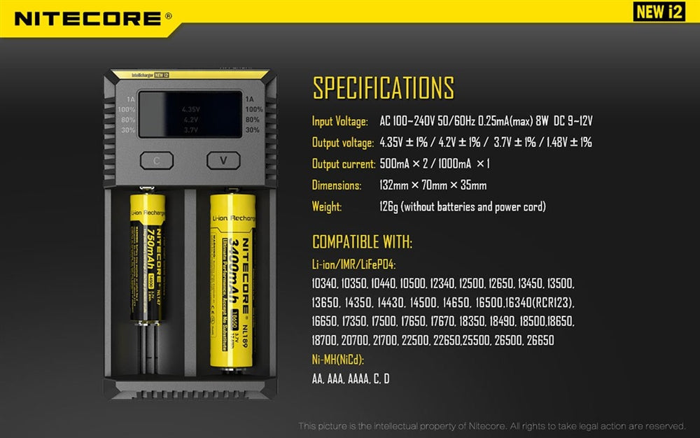 Nitecore i2 Intellicharger Two-Channel Charger - for 18650 etc