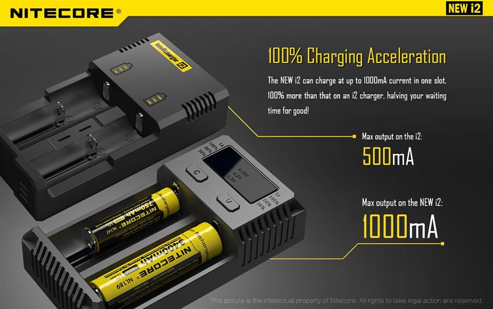 Nitecore i2 Intellicharger Two-Channel Charger - for 18650 etc