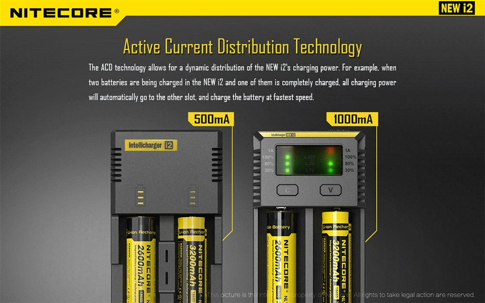 Nitecore i2 Intellicharger Two-Channel Charger - for 18650 etc