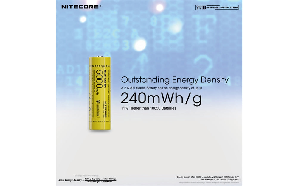 Nitecore Intelligent 21700 Battery System - MPB21 Kit: Lantern, Dual Function Battery Charger