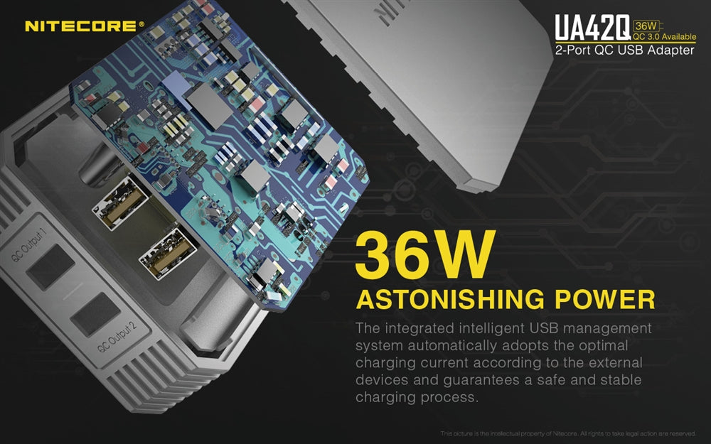 Nitecore UA42Q 2-Port QC USB 2.0 & 3.0 Power Adapter