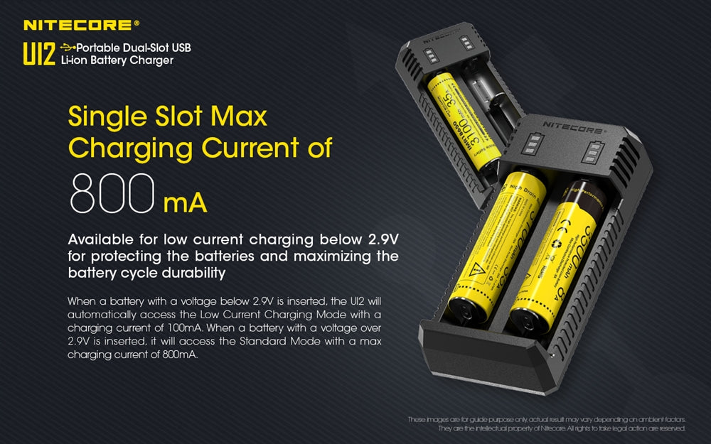 Nitecore UI2 Dual-Slot USB Charger, for 18650, 21700, 18350, 20700 Batteries