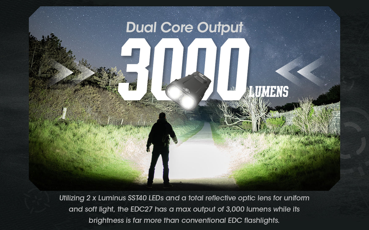 Man standing on a path in the wood illuminating everything with a flashlight and text on the image "Dual Core Output 3000 lumens" and additional promotional text.