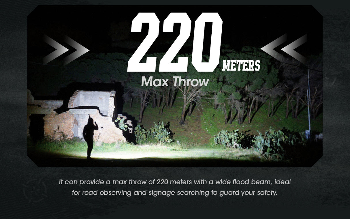 Man near some ruins in a forest luminating a nearby path at night with text "220 meters max throw" with additional promotional text about the flood beam.