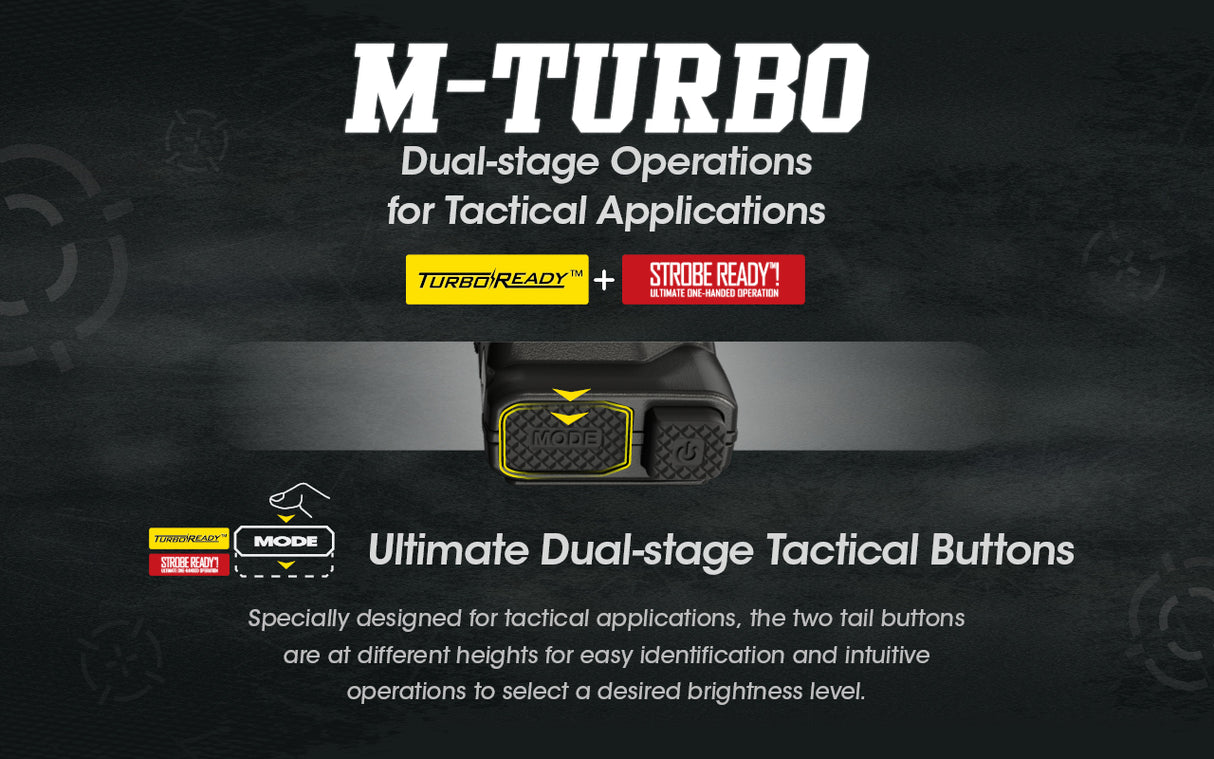 Close-up of the dual buttons on the EDC27 with promotional text "M-TURBO Dual-stage Operations for Tactical applications"