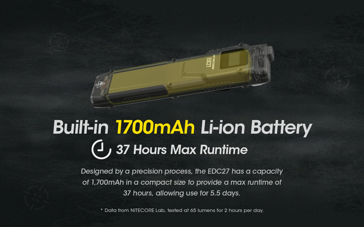 Yellow overlay depicting the built-in battery of the EDC27 with text "Built-in 1700mAh Li-ion Battery 37 Hours Max Runtime".