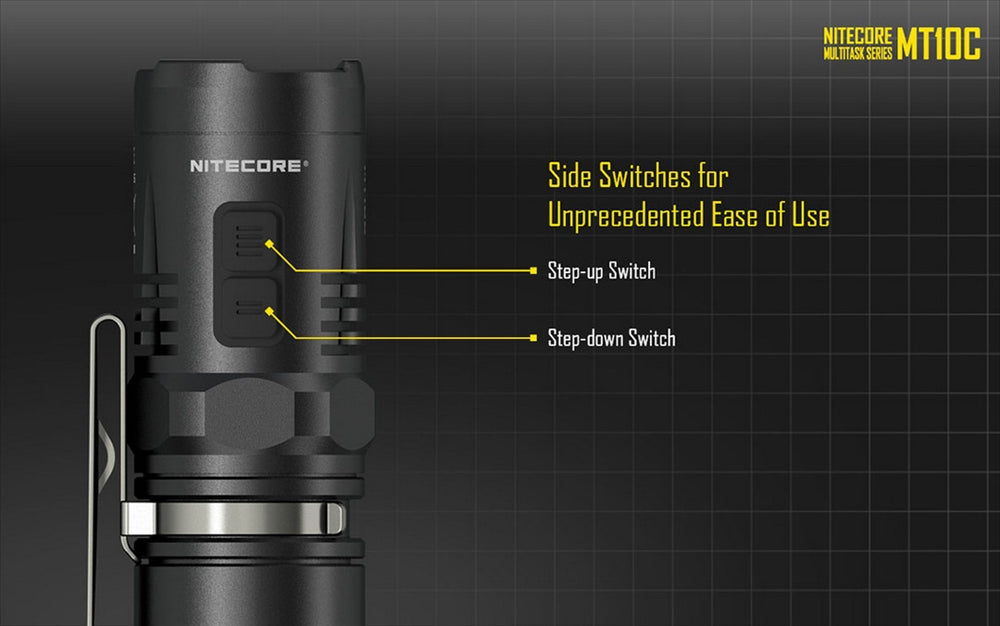 Nitecore MT10C 920 Lumen Rotary Rechargeable Helmet Light