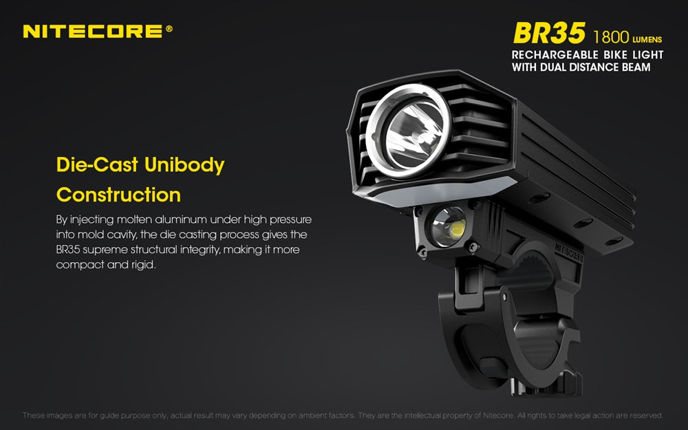 Nitecore BR35 1800 Lumen USB-C Rechargeable Bike Light