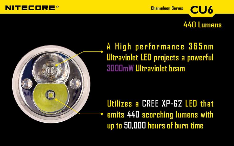 Nitecore CU6 440 Lumen UV LED Flashlight