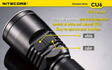 Nitecore CU6 440 Lumen UV LED Flashlight