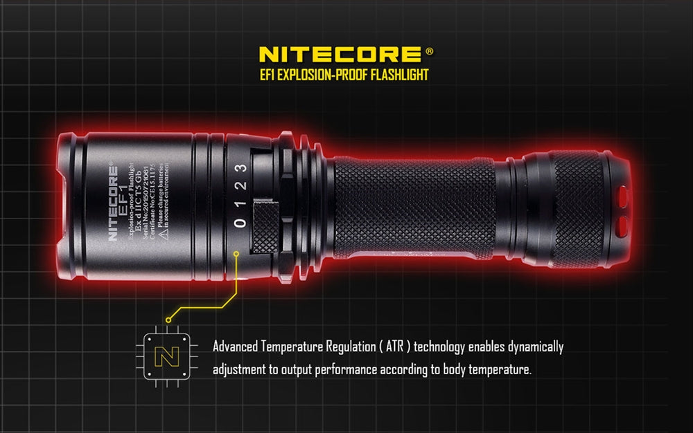 Nitecore EF1 830 Lumen Accredited Safe LED Flashlight