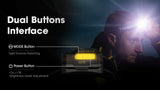 Nitecore HA13 350 Lumen Lightweight AAA Headlamp