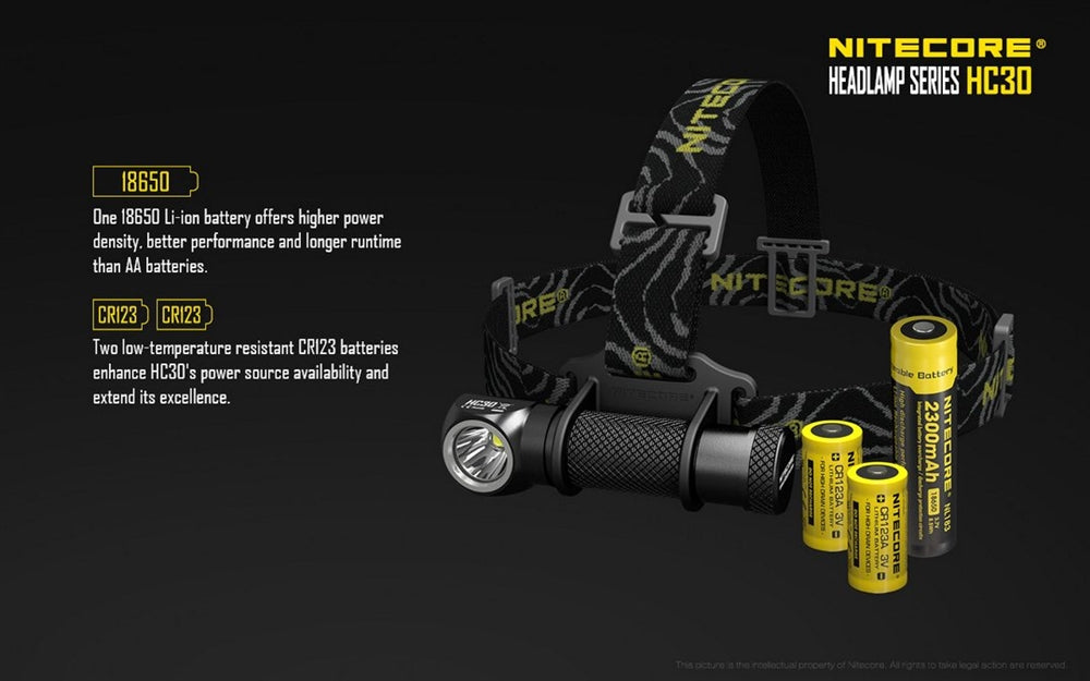 Nitecore HC30 1000 Lumen L-Shaped Headlamp & EDC Flashlight