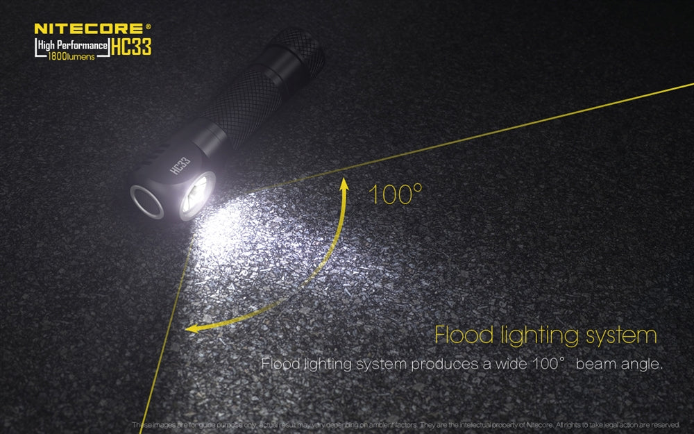 Nitecore HC33 1800 Lumens High Lumen L-Shaped Headlamp