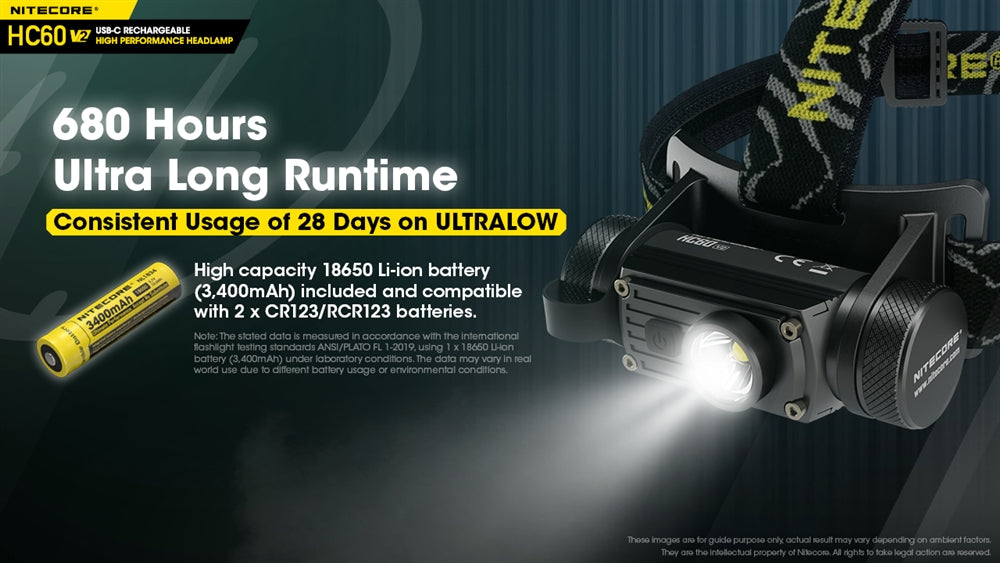 Nitecore HC60 v2 1200 Lumen USB-C Rechargeable Headlamp with
