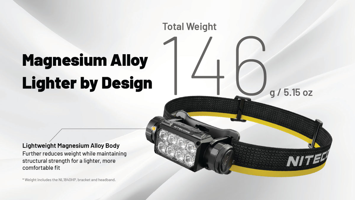 Nitecore headlamp lighter in magnesium alloy, featuring a black and yellow headband with LED light module, shown with text highlighting its 146 g (5.15 oz) total weight on a white background.