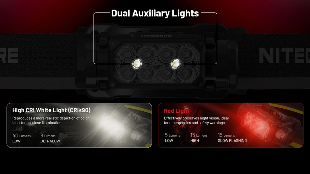 ライト・ランタン NITECORE HC65 UHE 2000lm 4000mAh Amazon.com: Nitecore HC65 UHE Headlamp, 2000 Lumen Max Heavy