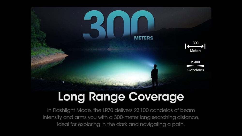 Nitecore LR70 3-in-1 3000 lumen USB-C Rechargeable Lantern