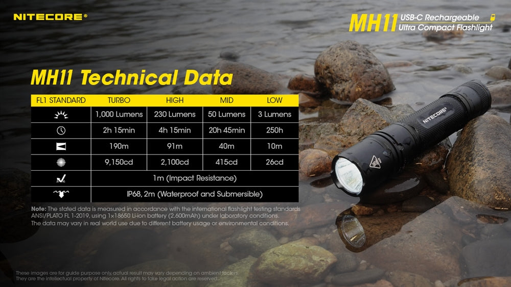 Nitecore MH11 1000 Lumen USB-C Rechargeable Flashlight