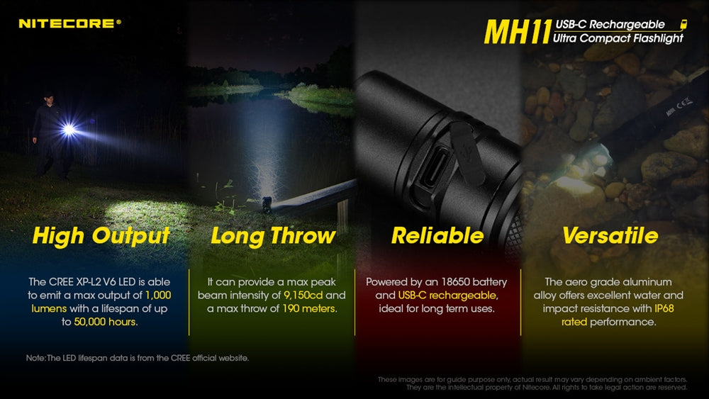 Nitecore MH11 1000 Lumen USB-C Rechargeable Flashlight