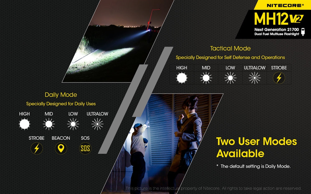 Nitecore MH12 v2 1200 Lumen USB-C Rechargeable Flashlight with