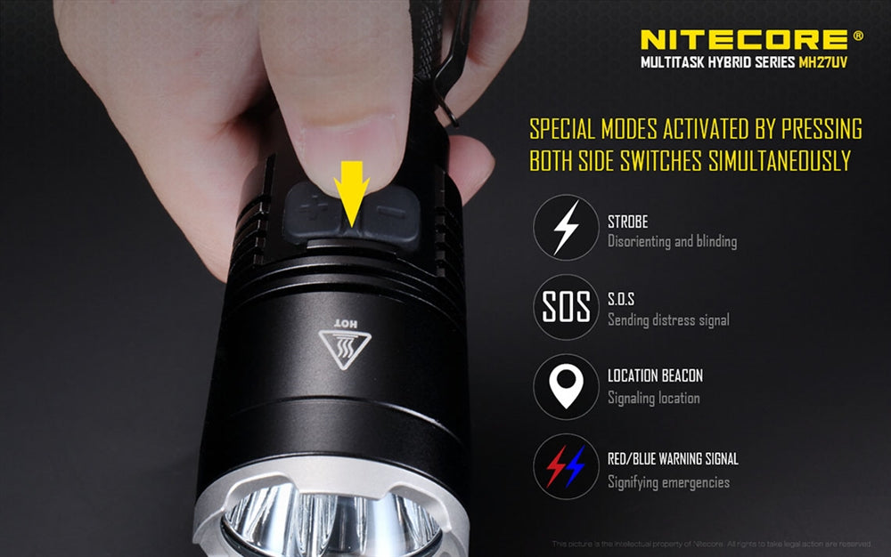 Nitecore MH27UV 1000 Lumen USB Rechargeable UV Flashlight, with Multi-Colored LEDs